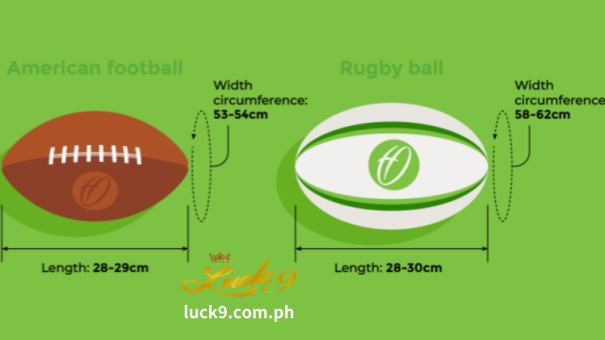 Ang football at American football ay dalawang magkaibang sports na may maraming pagkakatulad. Sa katunayan, sa unang tingin, maaaring isipin ng maraming tao na pareho sila ng isport, ngunit may dalawang magkaibang pangalan. Ang pinaka-halatang pagkakaiba sa pagitan ng dalawang sports ay ang kinakailangang kagamitan (Ang American football ay nangangailangan ng higit pang padding para sa mga manlalaro).