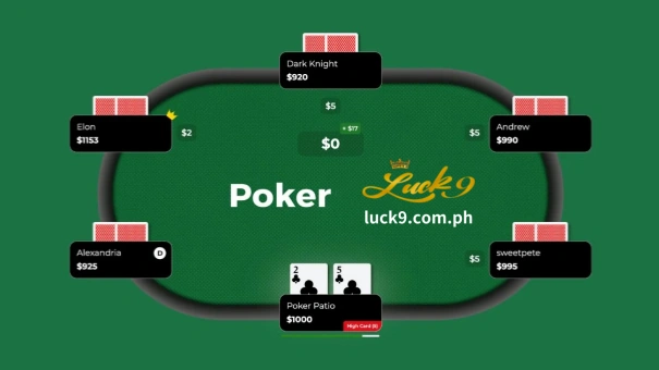 Ang pagpili ng isang poker site ay maaaring maging mahirap dahil sa napakaraming mga opsyon na magagamit. Gayunpaman, tutukuyin ng site na pipiliin mo ang iyong gameplay, kaligtasan sa online, at mga pagkakataong manalo ng malaki, kaya hindi mo dapat piliin ang unang brand na makikita mo online.