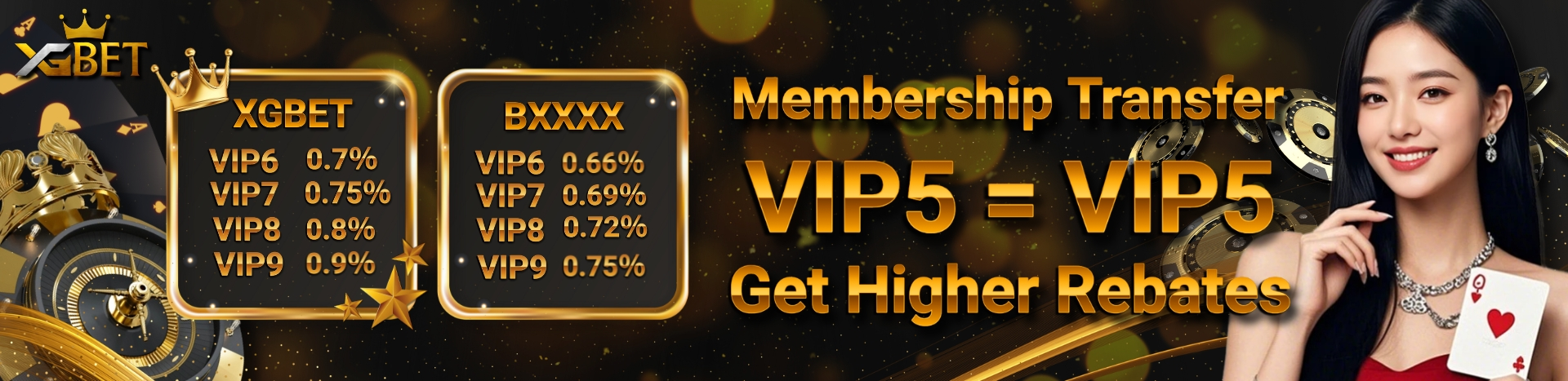 Bakit ka magtitiis sa 0.75% kung may 0.9% sa XGBET? Lipat na ang VIP account at damhin ang pagkakaiba!